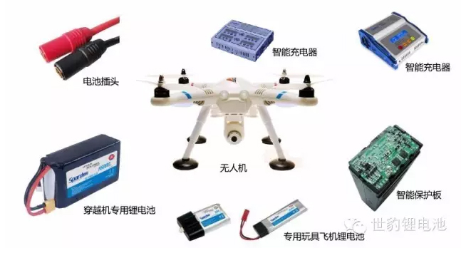 航拍無人機成人免费视频国产免费麻豆整體解決方案