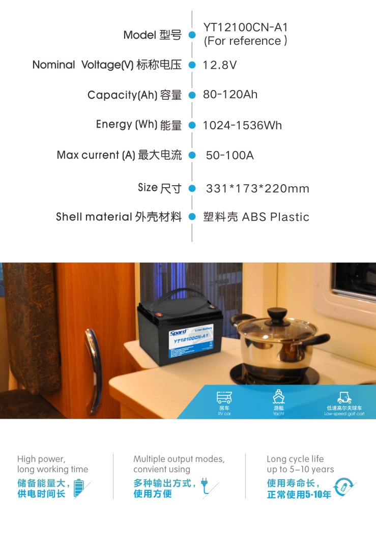 久久久精品中文字幕麻豆发布儲能成人免费视频国产免费麻豆-YT12100CN,12.8v120ah大容量鋰成人免费视频国产免费麻豆,5-10年長壽命,多種輸出方式,使用方便